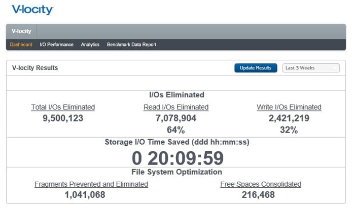 Screenshot of V-locity dashboard Screenshot of V-locity dashboard