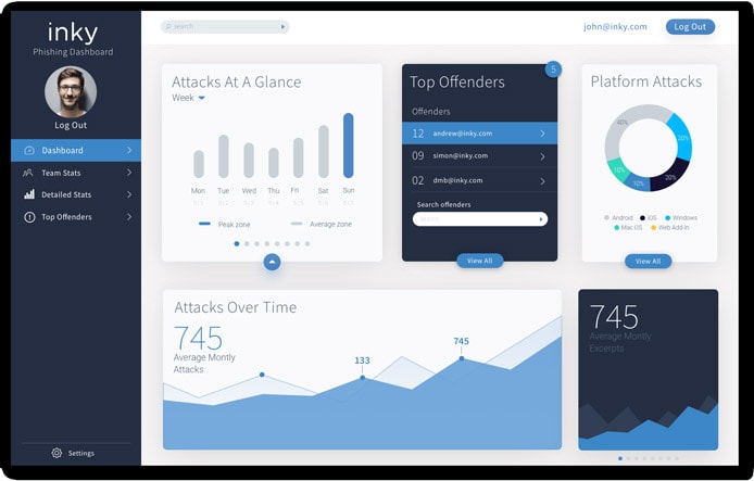 Screenshot of Inky dashboard Screenshot of Inky dashboard