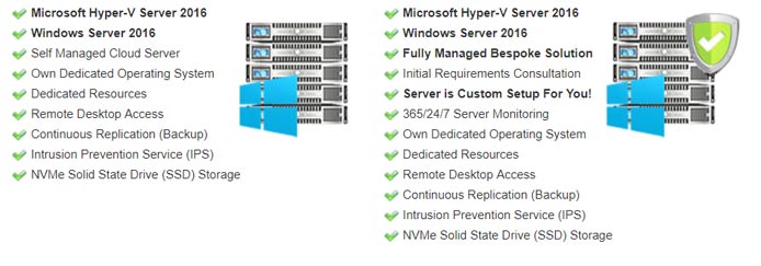 Screenshot of Web Wiz cloud server features Screenshot of Web Wiz cloud server features