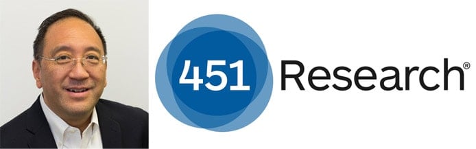 Image of Brett Azuma with the 451 Research logo Image of Brett Azuma with the 451 Research logo