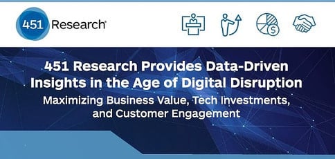451 Research Provides Data Driven Insights 451 Research Provides Data Driven Insights