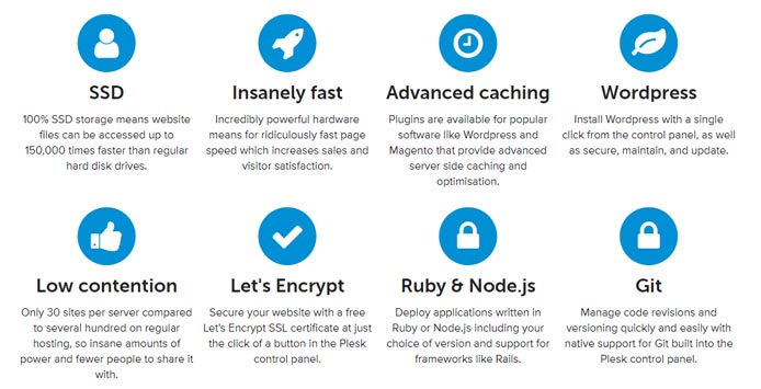 Graphic of ULTRA Hosting features Graphic of ULTRA Hosting features