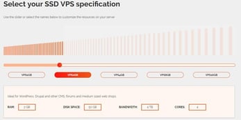 Screenshot of Midphase's VPS offerings