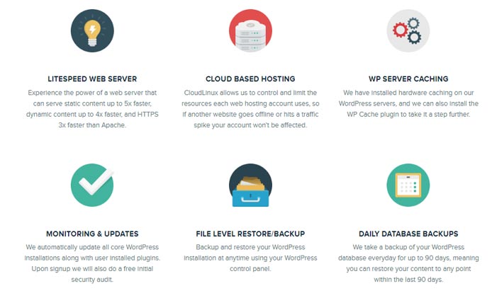 Graphic listing features of SuperWebHost's WordPress packages Graphic listing features of SuperWebHost's WordPress packages