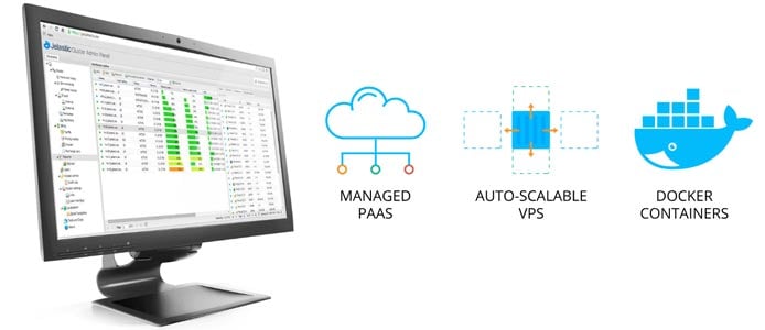 Screenshot of Jelastic's admin panel and features Screenshot of Jelastic's admin panel and features