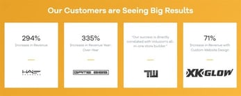 Graphic showing customer testimonials and statistics