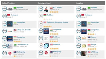 Screenshot of WHTop ratings