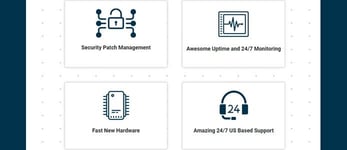 Graphic depicting features of Hostek's managed hosting solutions