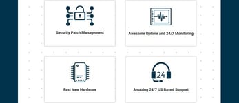Graphic depicting features of Hostek's managed hosting solutions Graphic depicting features of Hostek's managed hosting solutions