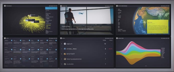 The Brandwatch Vizia platform The Brandwatch Vizia platform