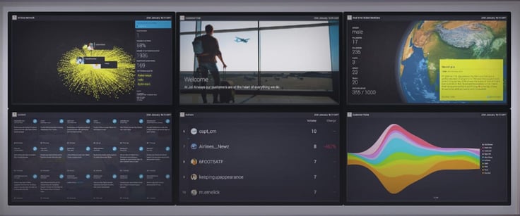 The Brandwatch Vizia platform The Brandwatch Vizia platform