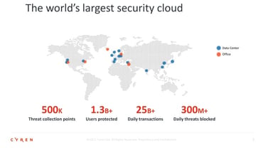 Cyren worldwide cloud security graphic