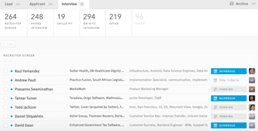 Screenshot of Lever Hire Screenshot of Lever Hire