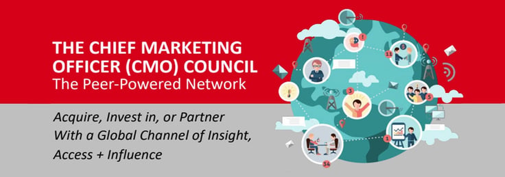 Graphic depicting CMO Council benefits
