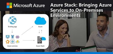Azure Stack Brings Azure Services To On Premises Environments