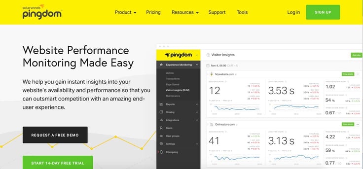 Screenshot of Pingdom