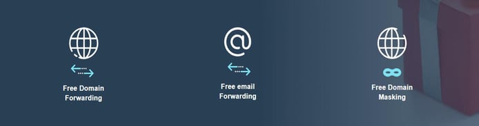 Icons depicting free domain services Icons depicting free domain services