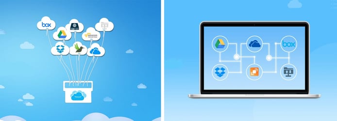 Graphic depicting multiple cloud environments