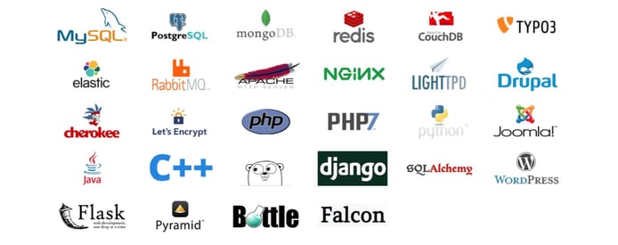 Screenshot of what DjangoEurope supports Screenshot of what DjangoEurope supports