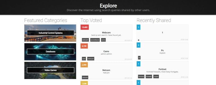 Screenshot of top Shodan searches Screenshot of top Shodan searches
