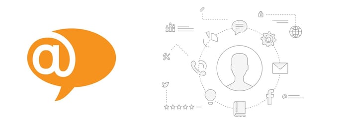 Company logo and graphic depicting multichannel capability Company logo and graphic depicting multichannel capability
