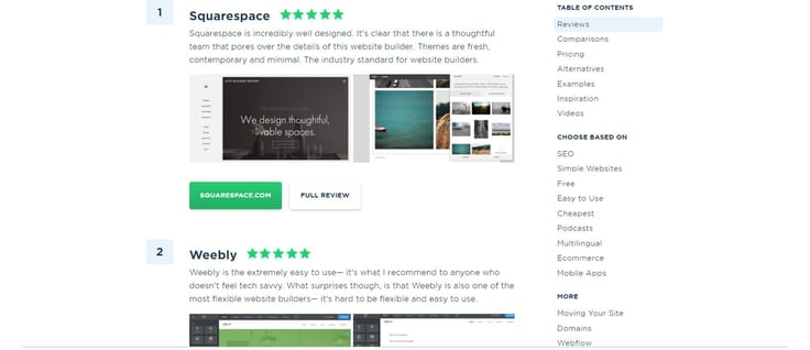 SiteBuilderReport