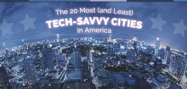 Most And Least Tech Savvy Cities