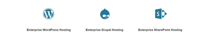 WordPress, Drupal, and SharePoint logos