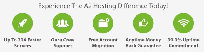 Screenshot of A2 Hosting offerings Screenshot of A2 Hosting offerings