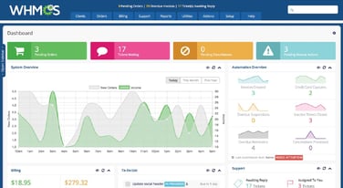 10 Best Master Reseller Hosting 2020 Unlimited Cpanel Whmcs Images, Photos, Reviews