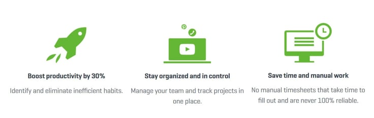 Icons representing DeskTime features