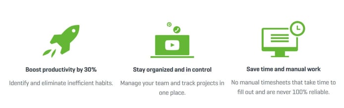 Icons representing DeskTime features Icons representing DeskTime features