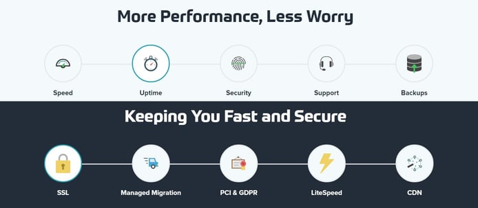 Screenshot of GURU package services banner