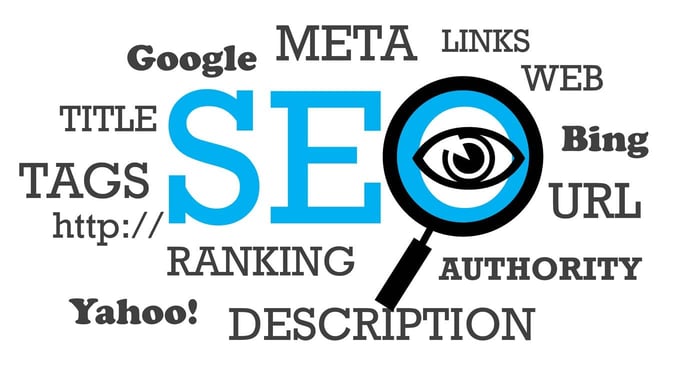 Word cloud of SEO terms Word cloud of SEO terms