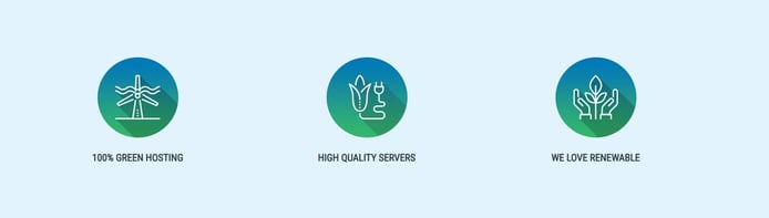 Icons representing feature set