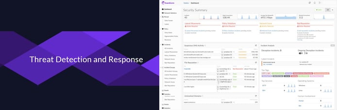 Threat detection and response Threat detection and response