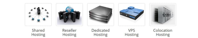 Icons representing product offerings Icons representing product offerings