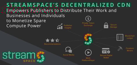 StreamSpace’s Decentralized CDN Empowers Publishers to Distribute Their Work and Businesses and Individuals to Monetize Spare Compute Power StreamSpace’s Decentralized CDN Empowers Publishers to Distribute Their Work and Businesses and Individuals to Monetize Spare Compute Power
