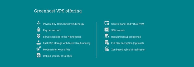 Screenshot of Greenhost VPS offerings