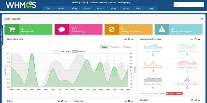 Screenshot of WHMCS dashboard