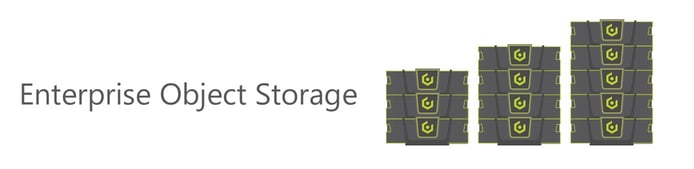 Cloudian's modular storage Cloudian's modular storage