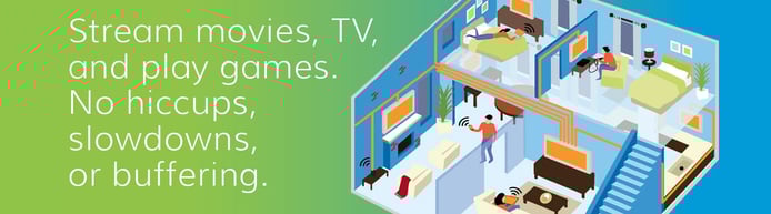 MoCA Home Networking MoCA Home Networking