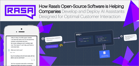 How Rasa's Open-Source Software is Helping Companies Develop and Deploy AI Assistants Designed for Optimal Customer Interaction How Rasa's Open-Source Software is Helping Companies Develop and Deploy AI Assistants Designed for Optimal Customer Interaction