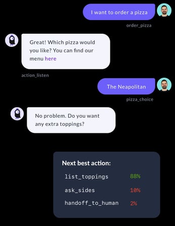 Screenshot of AI chat conversation Screenshot of AI chat conversation