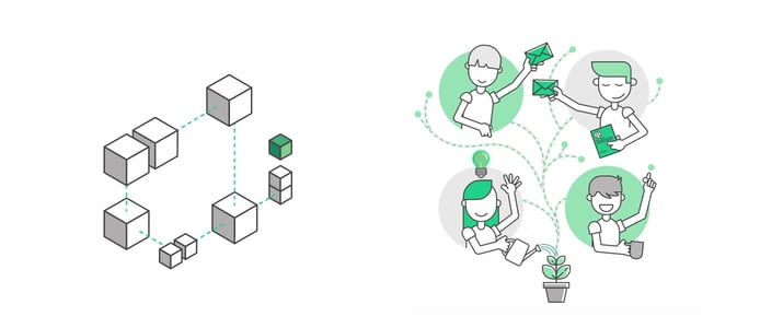 Depiction of blockchain and 2key users Depiction of blockchain and 2key users