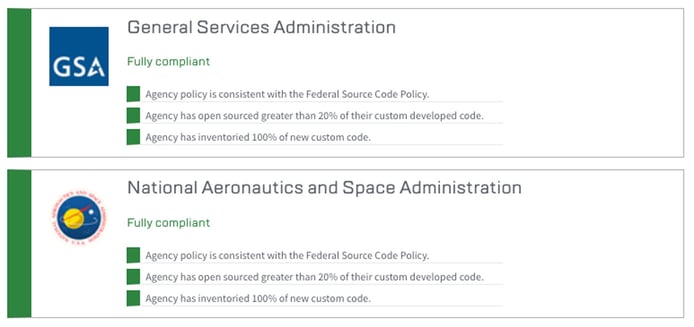 Screenshots showing compliance Screenshots showing compliance
