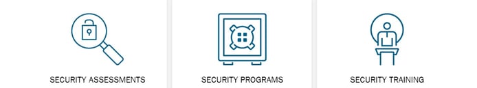 Security assessments, programs, and training Security assessments, programs, and training