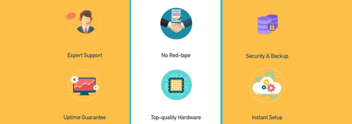 Icons representing 1-grid's feature set