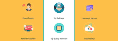 Icons representing 1-grid's feature set Icons representing 1-grid's feature set