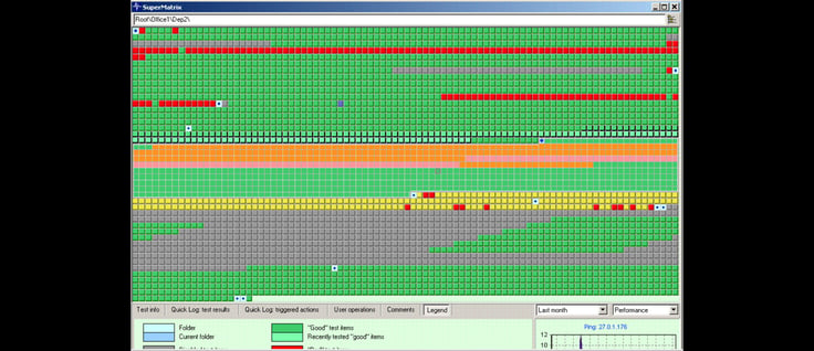 SuperMatrix window